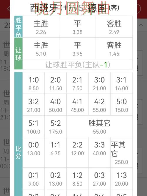 世界杯投注登录赔率变化怎么看更合理一文看懂 世界杯投注登录赔率变化怎么看更合理一文看懂