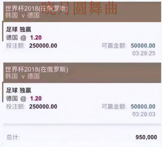 世界杯买球平台为什么越来越多人关注全攻略 世界杯买球平台为什么越来越多人关注全攻略