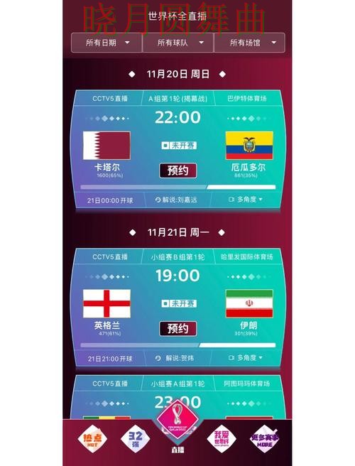 世界杯买球app关键战方向判断前先看什么 世界杯买球app关键战方向判断前先看什么
